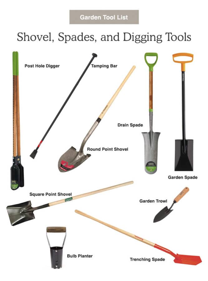 Digging Tools